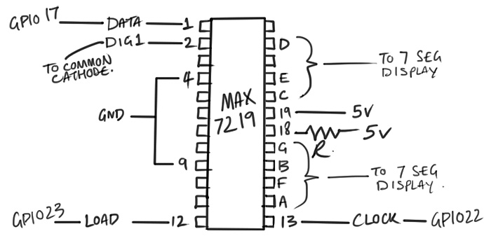 max7219_diagram
